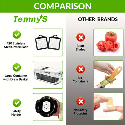 1 Set, 15-in-1 Premium Stainless Steel Vegetable Chopper - Multifunctional Fruit Slicer, Food Grater, Onion Mincer, Potato Shredder with 7 Square Blades, Draining Basket, and Manual Operation for Efficient Kitchen Tasks